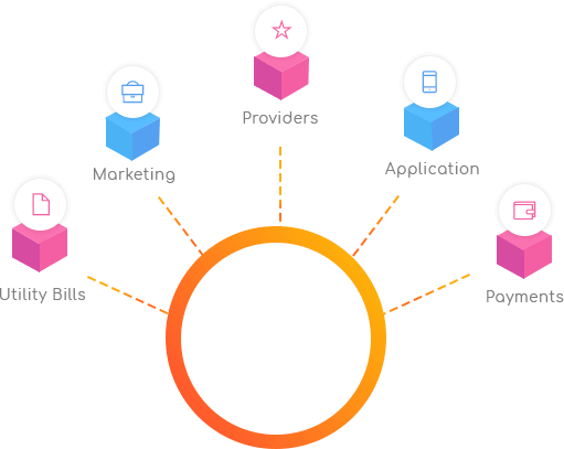 What is Crypto?